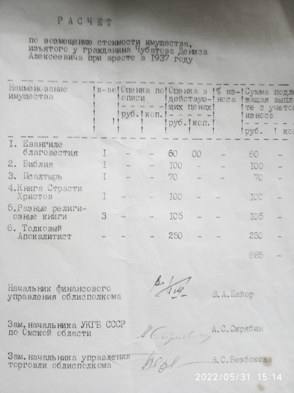 История Свято-Троицкой церки села Старокарасук